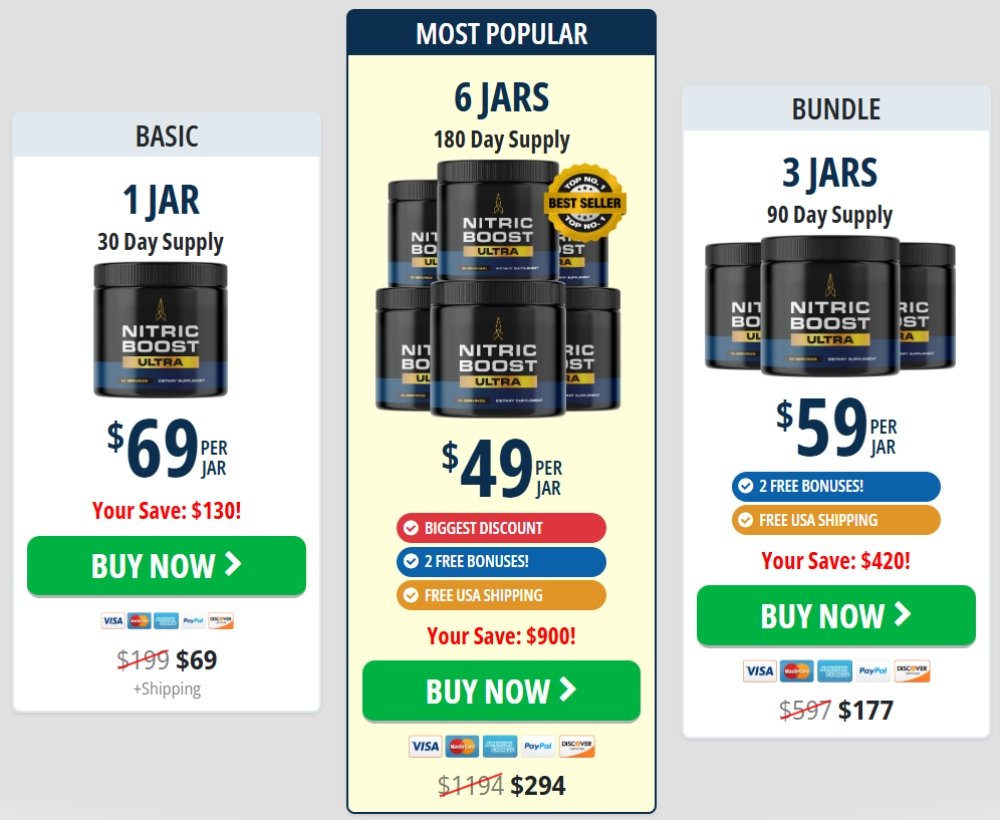 Special pricing offer for natural nitric oxide supplement designed to support male energy, stamina, and performance with discounted bundle options